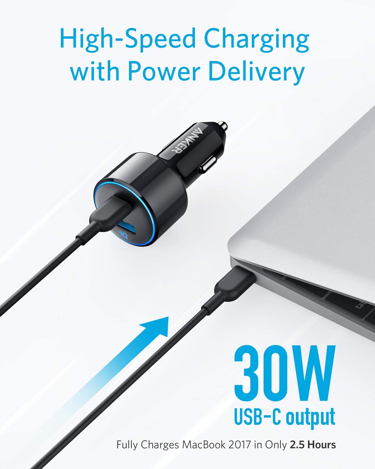Anker PowerDrive Speed+ Duo PD 42W Anker Panama