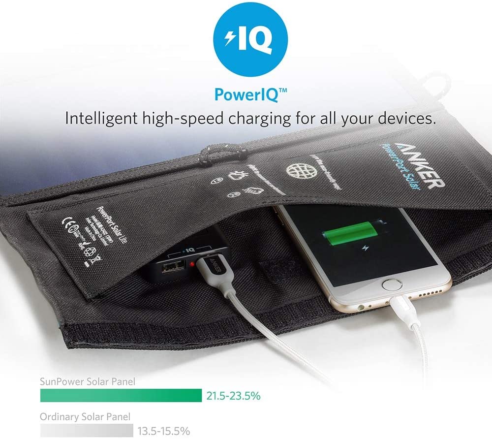 15W Dual PowerPort Solar Lite - Imagen 3