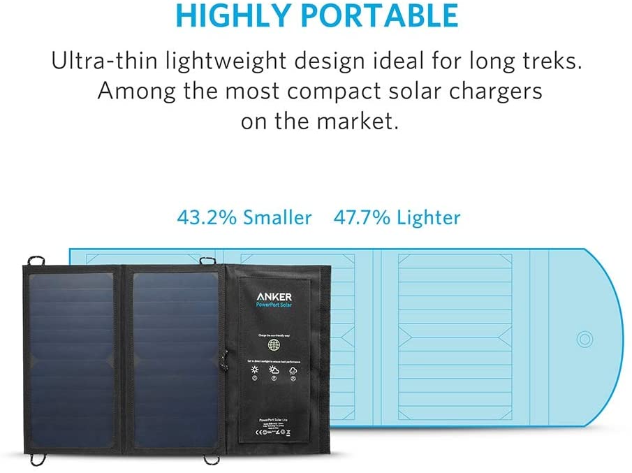 15W Dual PowerPort Solar Lite - Imagen 4