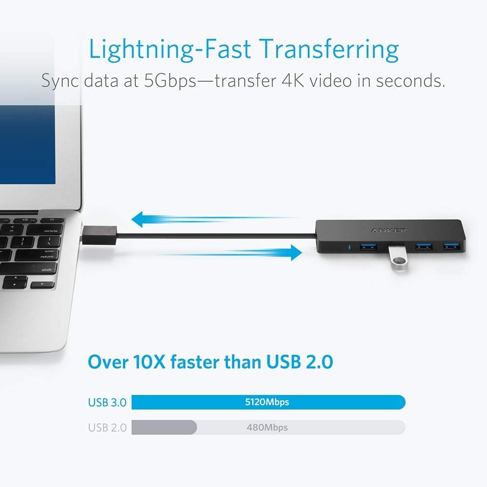 Anker UltraSlim 4-Port USB 3.0 Data Hub - Imagen 2