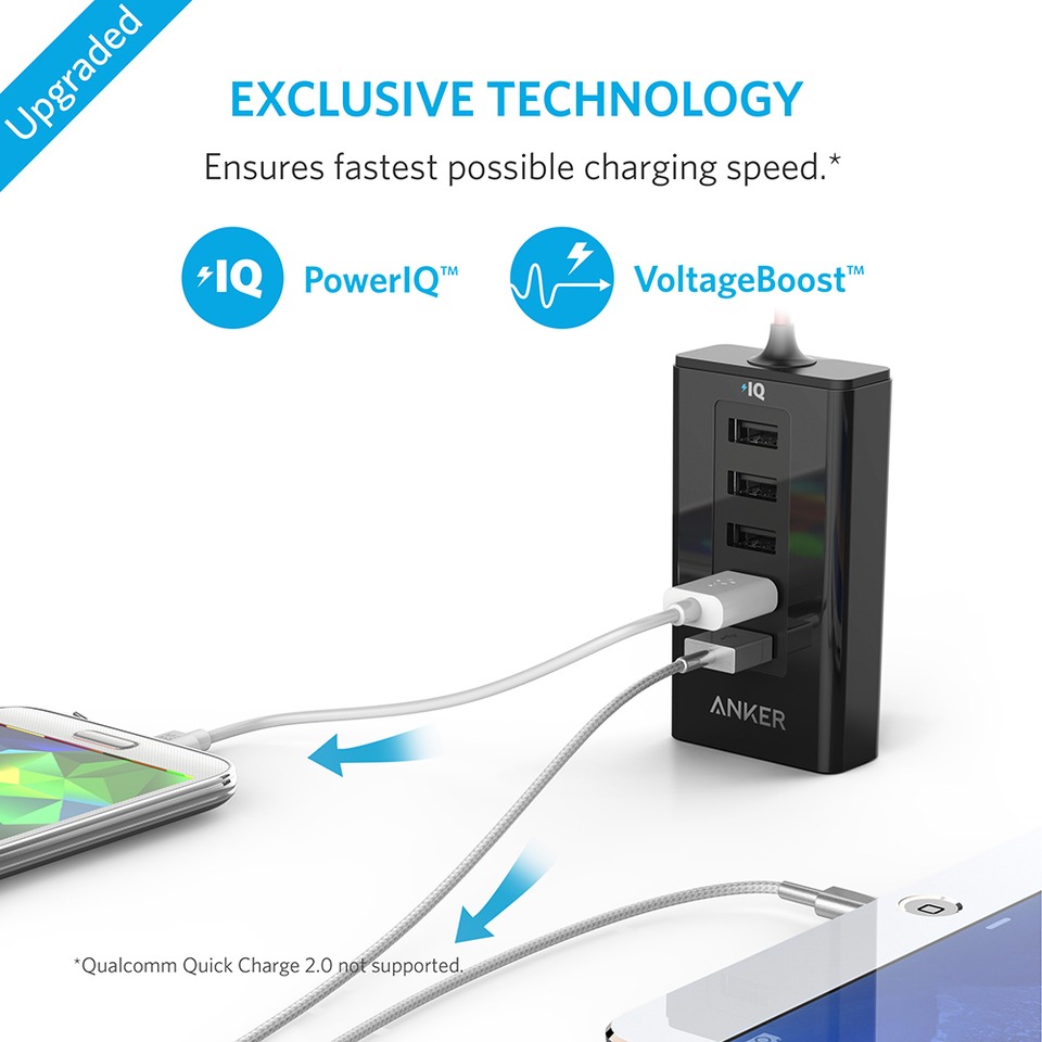 Anker PowerDrive 5 - Imagen 2