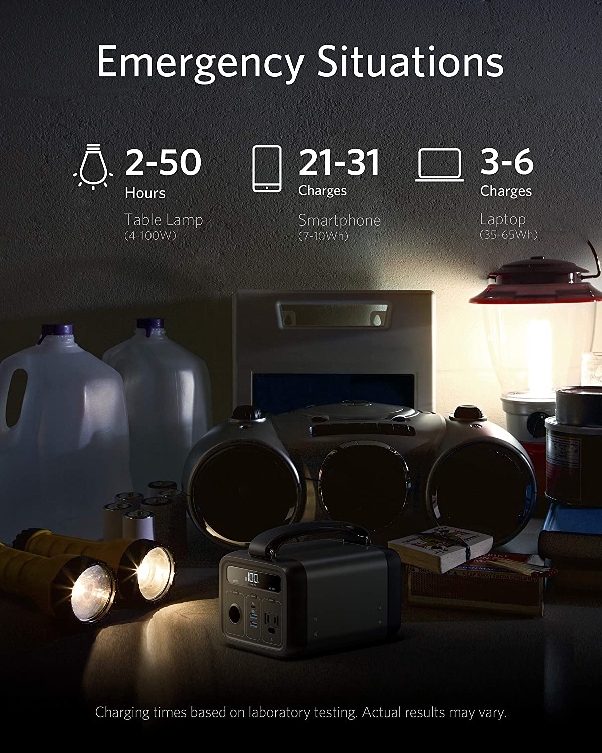Anker PowerHouse 200 - Anker Panama