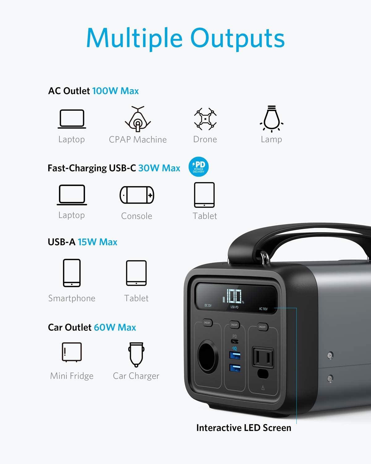Anker PowerHouse 200 - Anker Panama