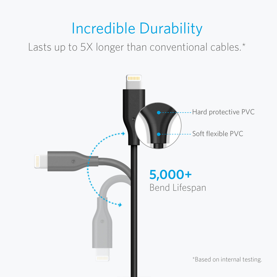Anker PowerLine Lightning 4 Inch - Imagen 3