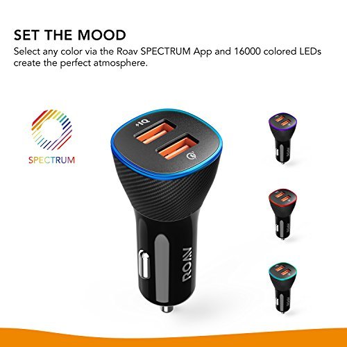 ROAV SPECTRUM F1 - Imagen 7