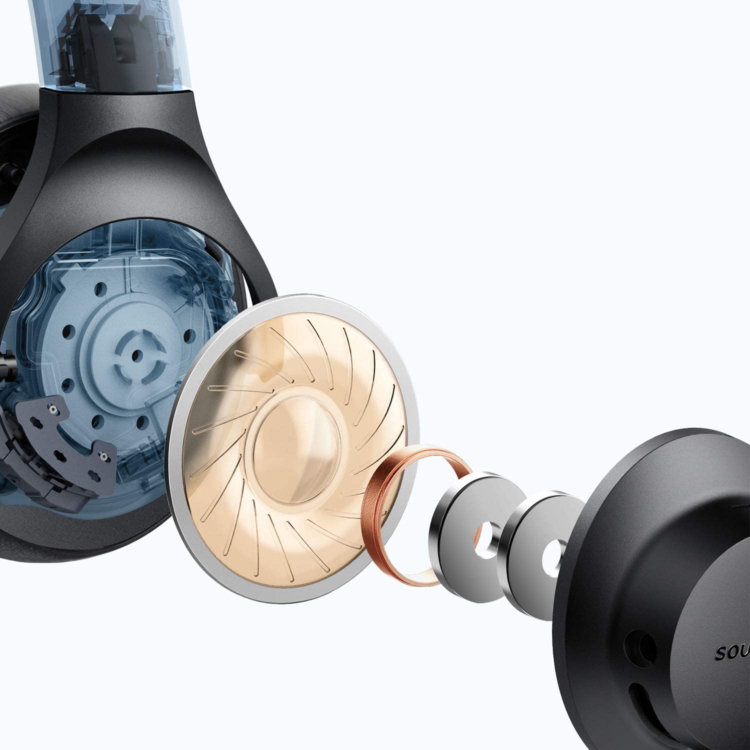 Soundcore Life 2 Headphone - Imagen 3