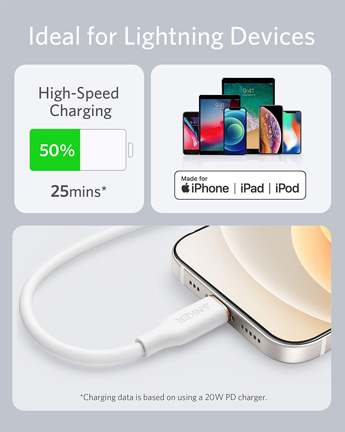 Anker PowerLine III Flow USB-C a lightning 3ft Blanco - Imagen 6