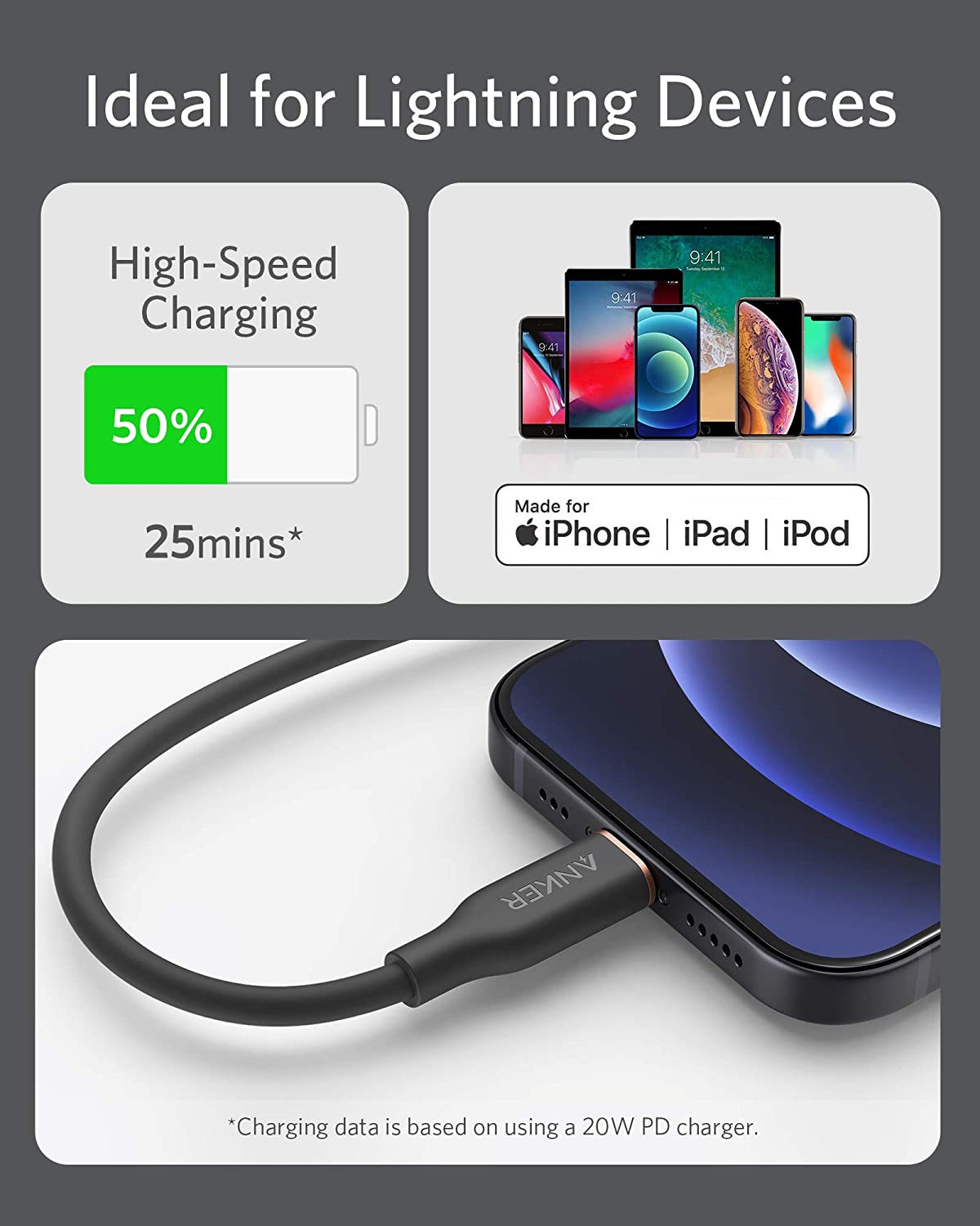 Anker PowerLine III Flow USB-C a lightning 6ft - Imagen 2