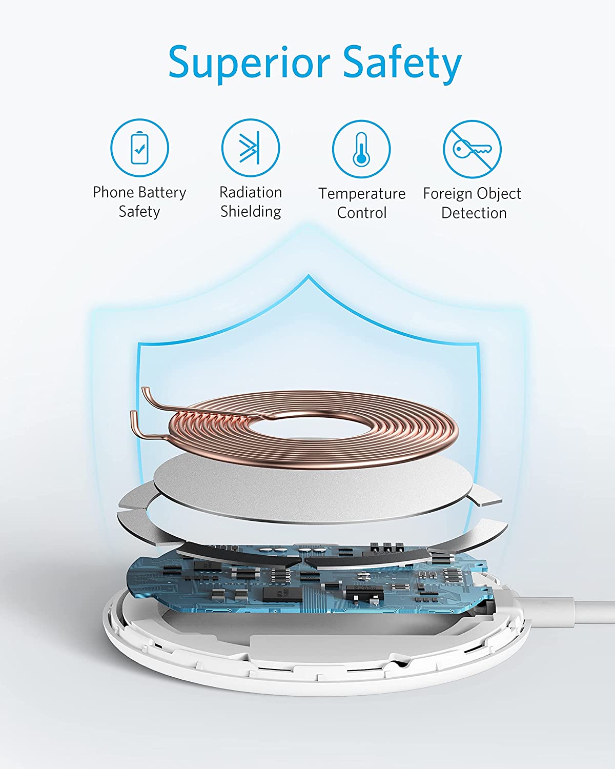 PowerWave MagSafe Pad Blanco - Imagen 6