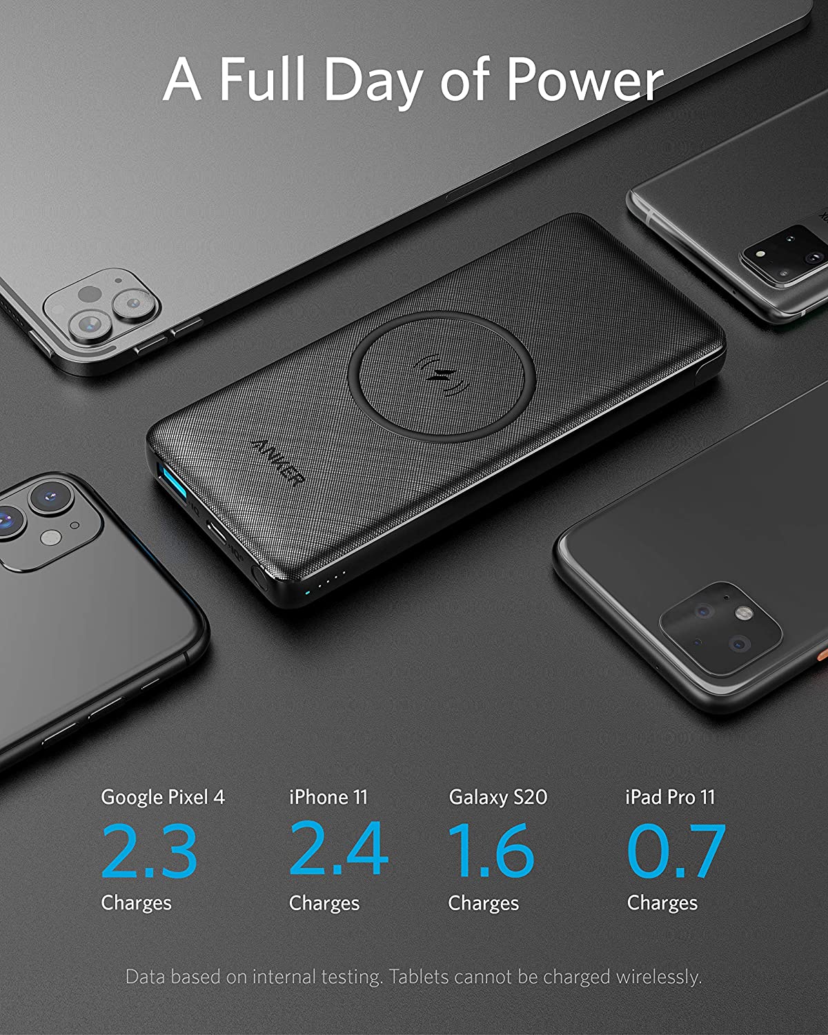 PowerCore III 10K Wireless - Imagen 7