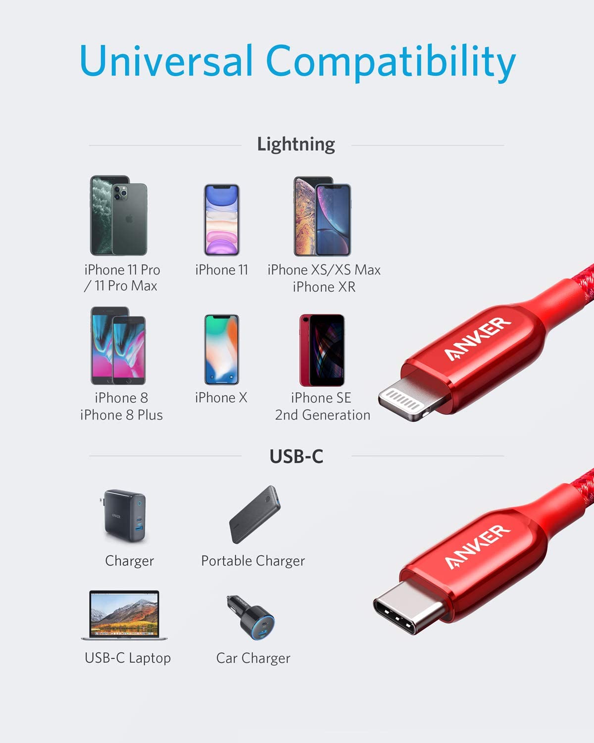 PowerLine+ III USB-C cable with Lightning conector 6ft Rojo - Imagen 5