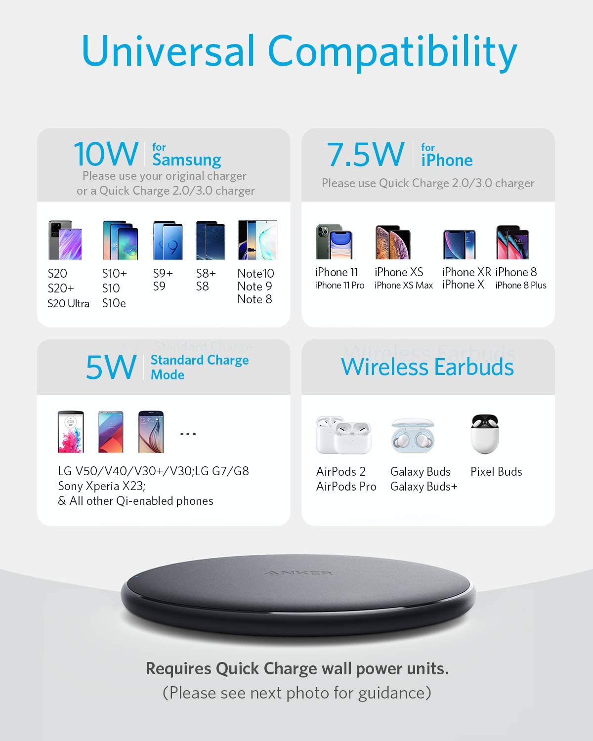 Anker 313 PowerWave Pad - Imagen 2