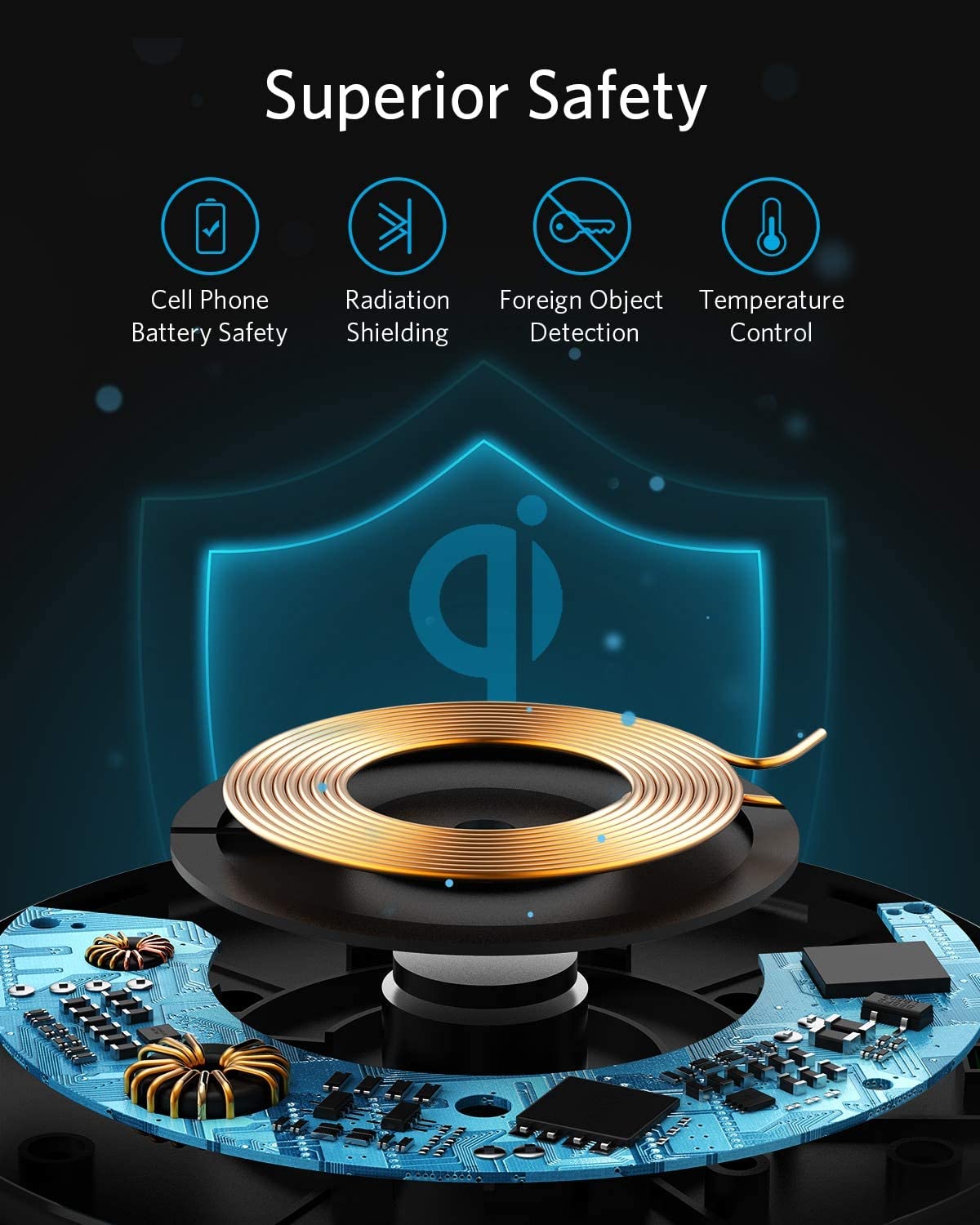 Anker 313 PowerWave Pad - Imagen 4