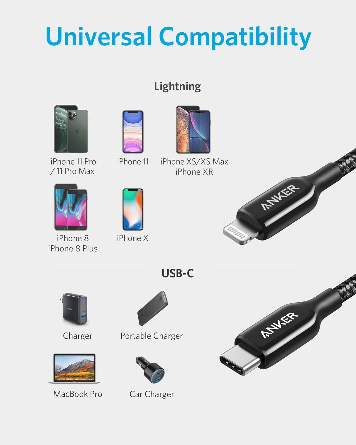 PowerLine+ III USB-C cable with Lightning conector 6ft Nergo - Imagen 5