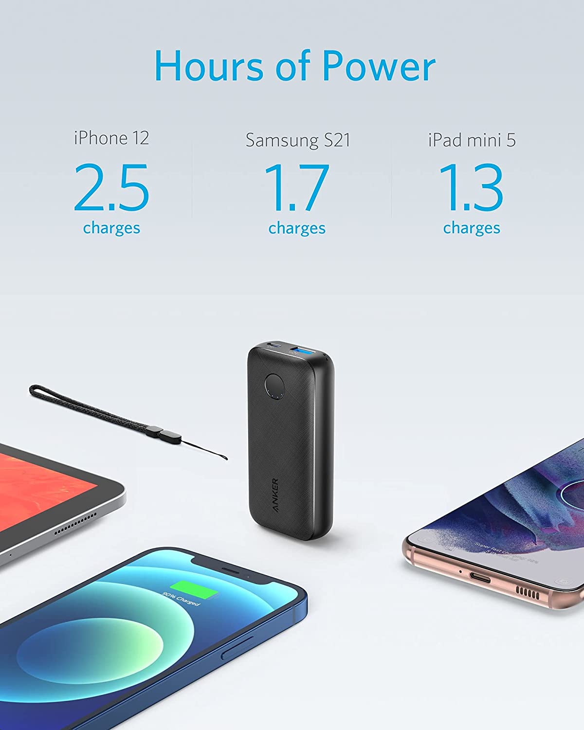 PowerCore 10000 PD Redux (25 W) - Imagen 5