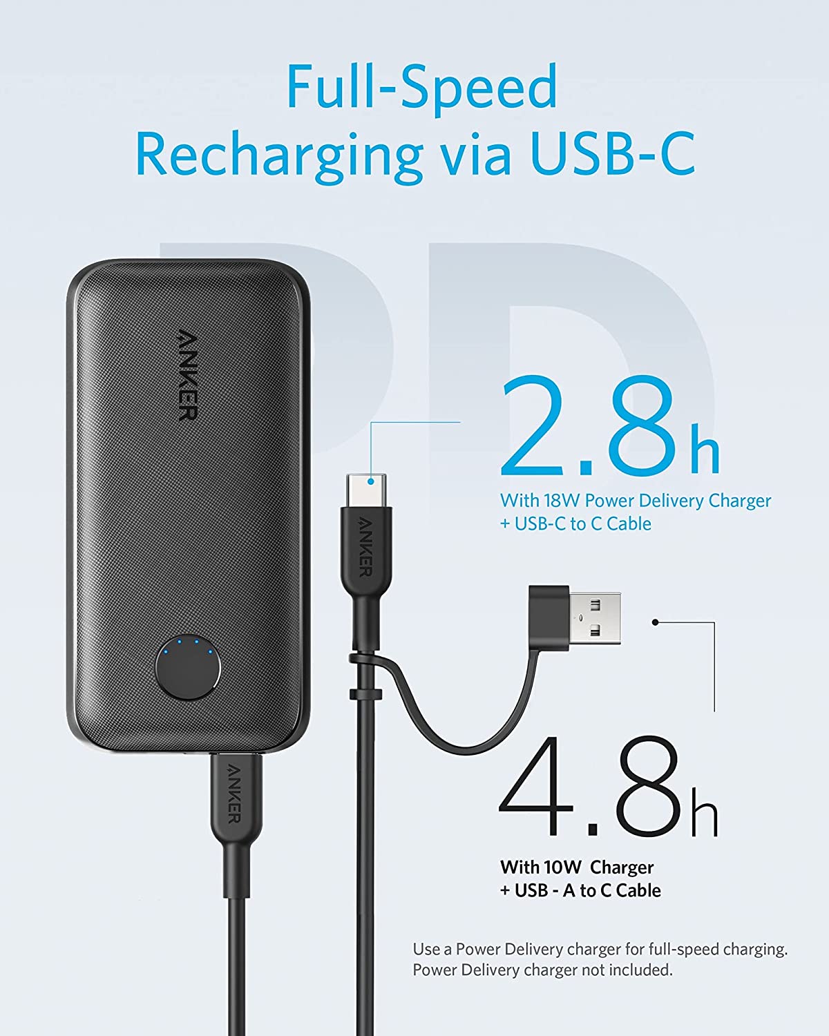 PowerCore 10000 PD Redux (25 W) - Imagen 7