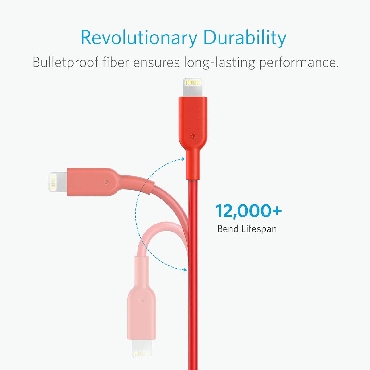 Anker PowerLine II Lightning 6ft Rojo - Imagen 3