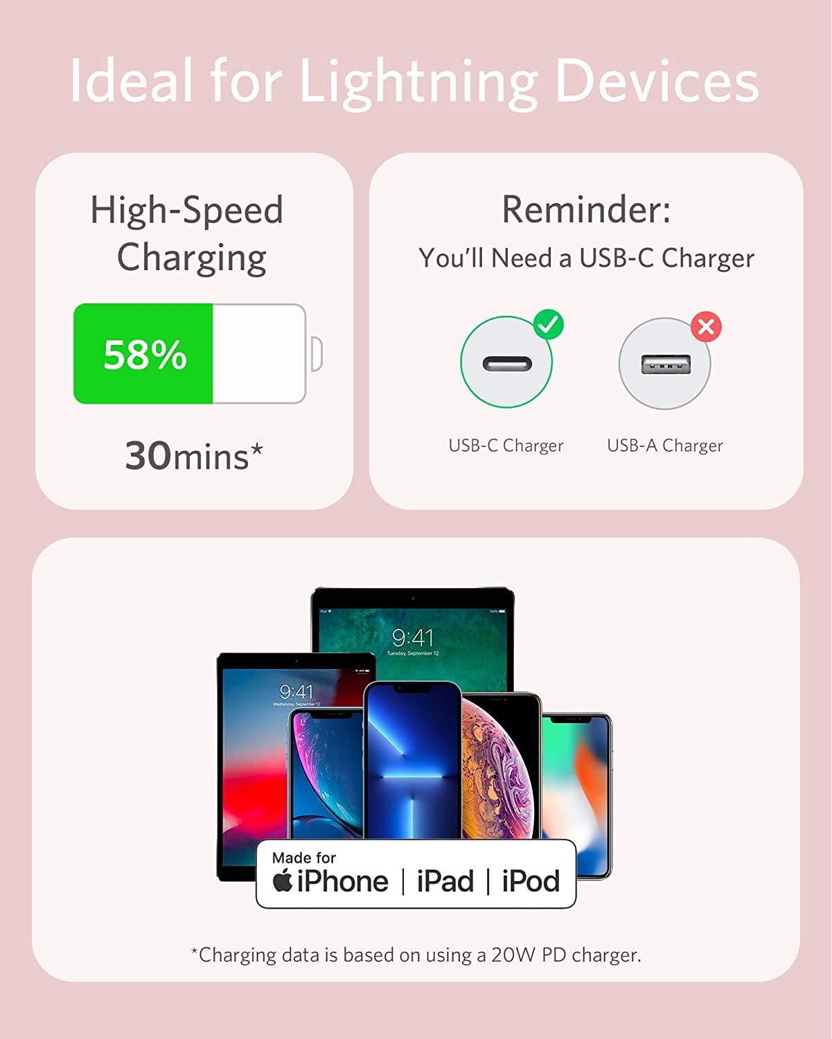 Anker PowerLine III Flow USB-C a lightning 3ft Rosado - Imagen 5