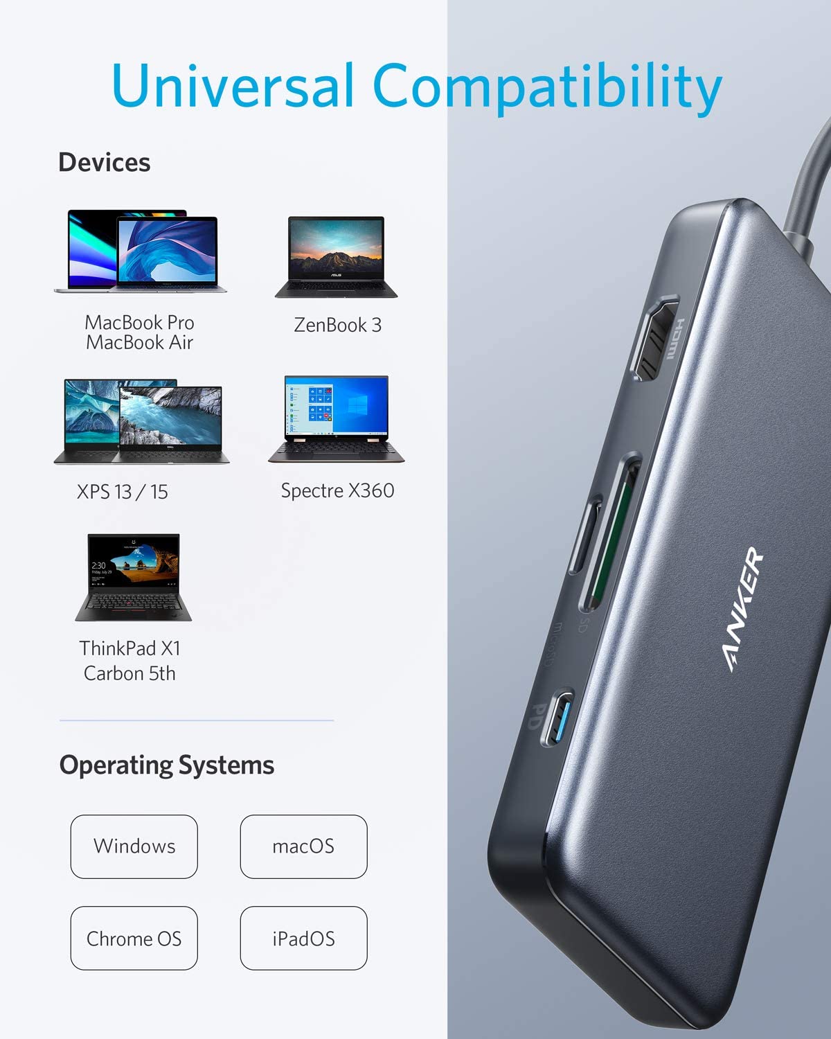 Anker PowerExpand+ 7-in-1 USB-C PD Media Hub - Imagen 5
