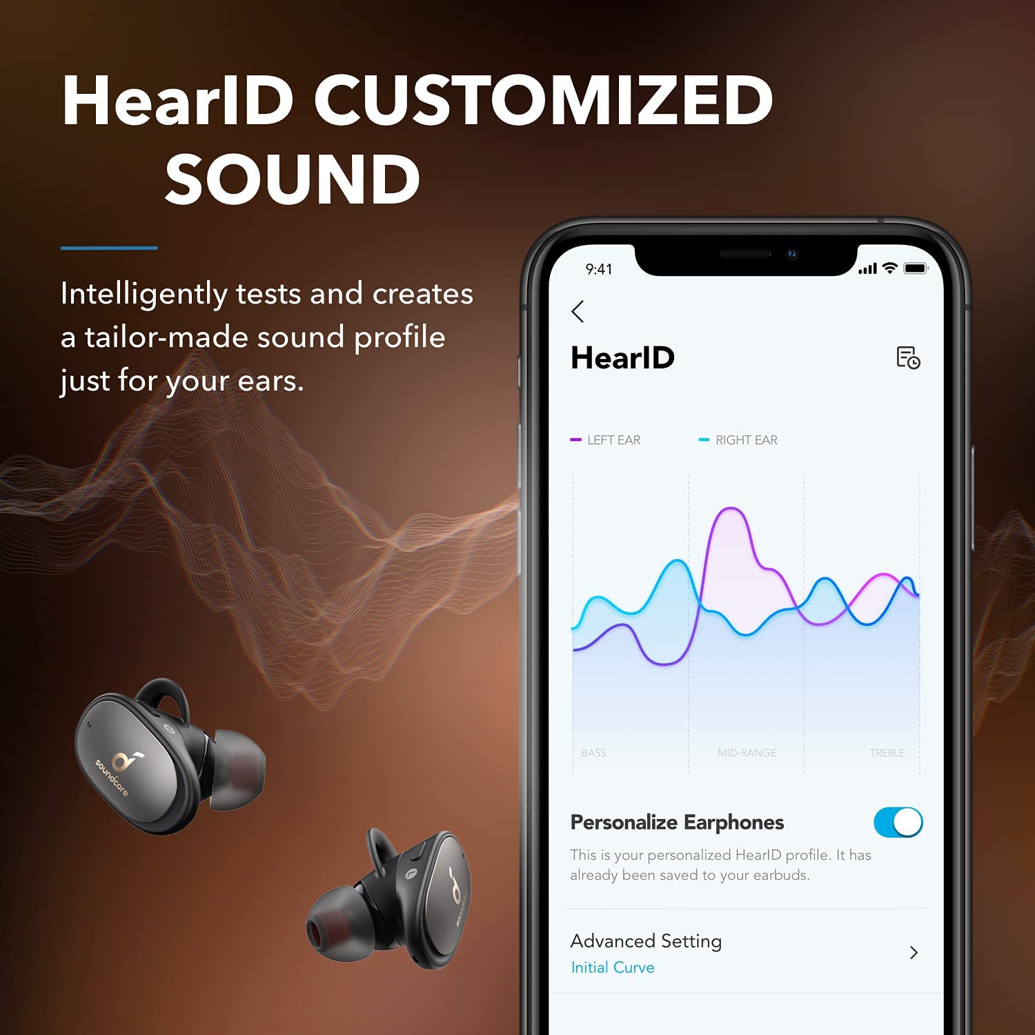 Anker SoundCore Liberty 2 Pro Upgraded - Imagen 5