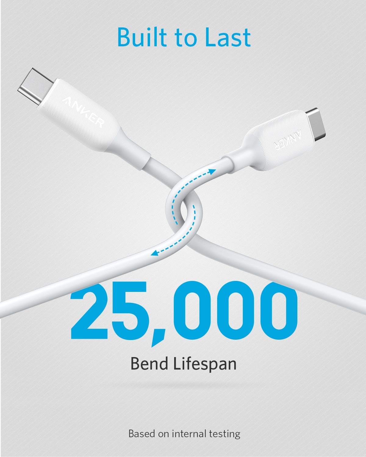 PowerLine III USB-C a USB-C 2.0 6ft Blanco - Imagen 3