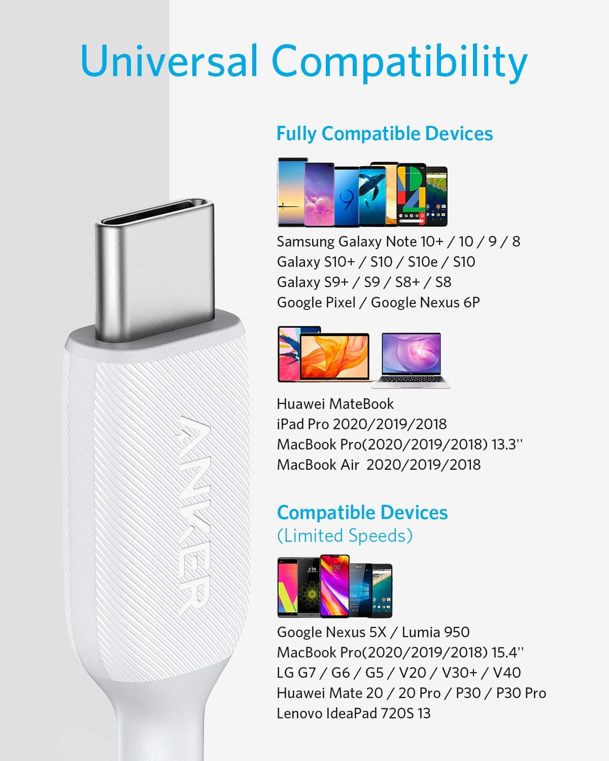 PowerLine III USB-C a USB-C 2.0 6ft Blanco - Imagen 5