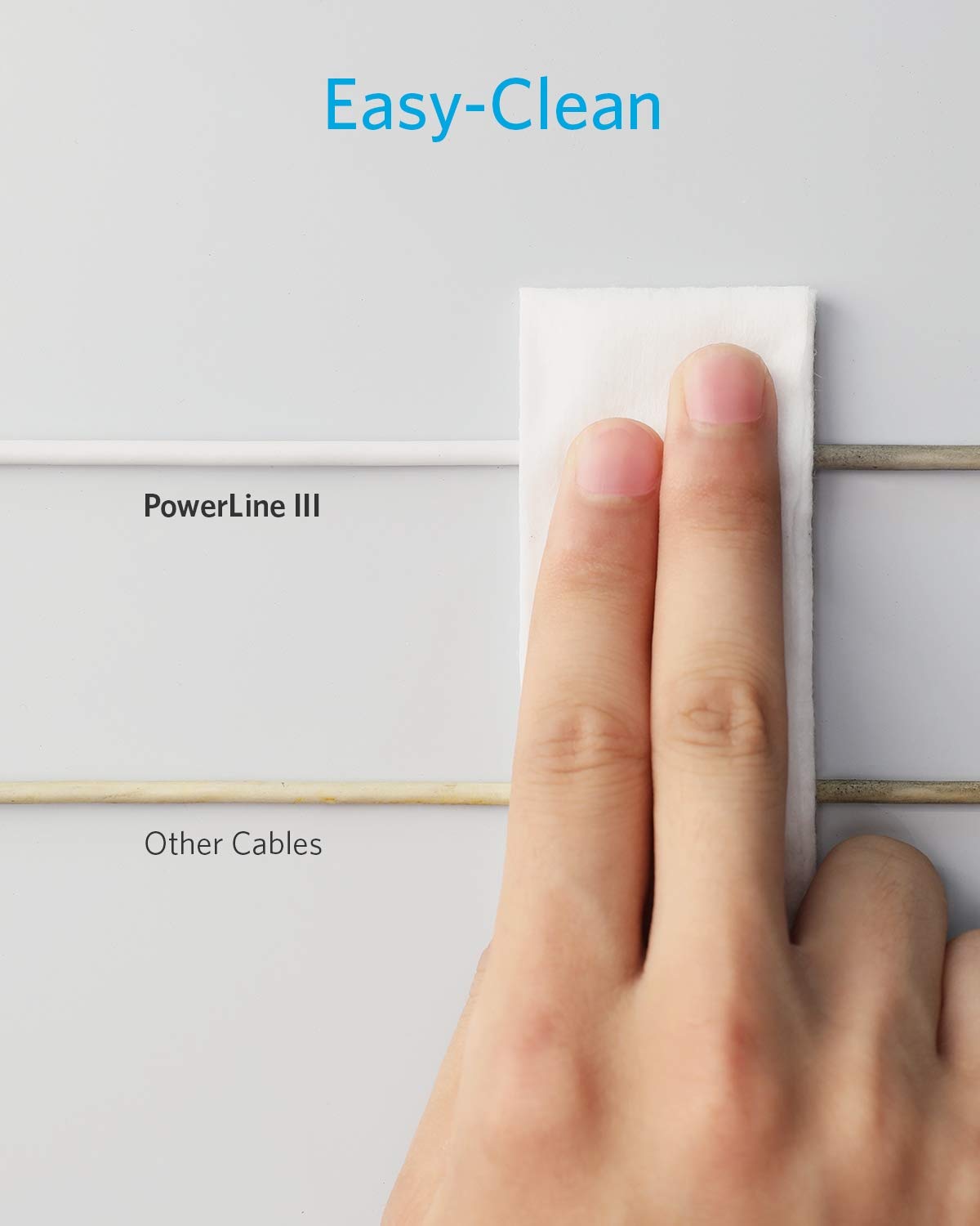PowerLine III USB-C a USB-C 2.0 6ft Blanco - Imagen 6