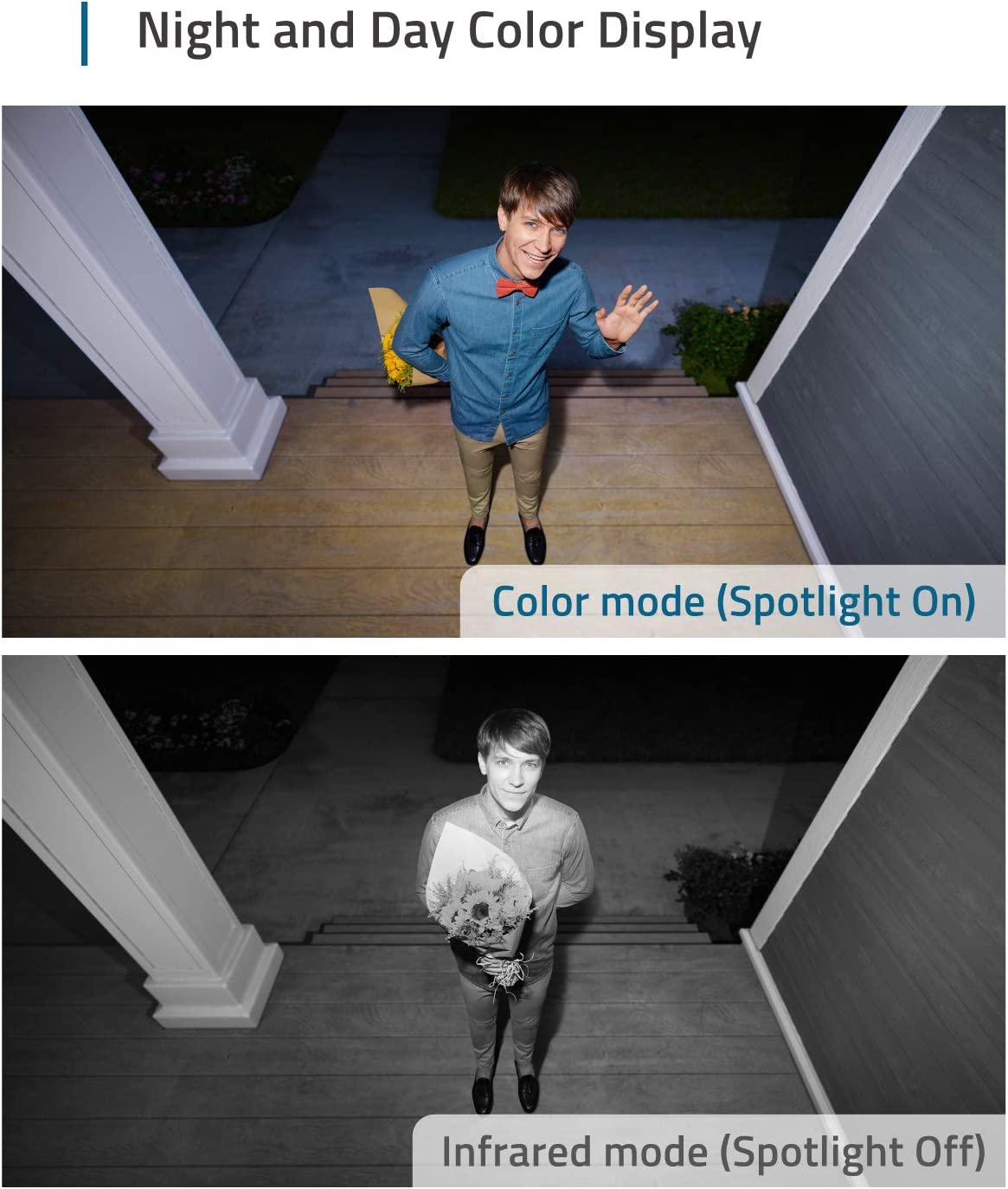 EufyCam 2C 2+1Kit (1080) - Imagen 3