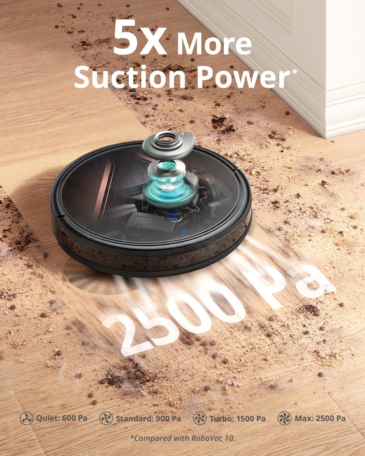 Eufy RoboVac G20 Hybrid - Anker Panama