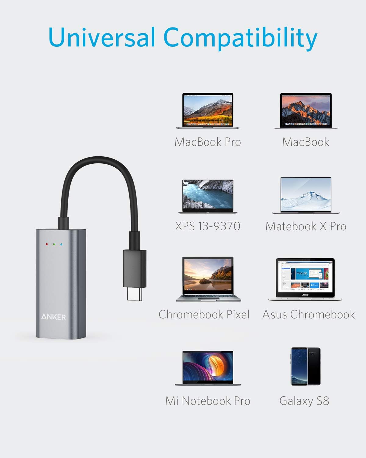 Anker Ethernet Adapter USB-C - Imagen 7