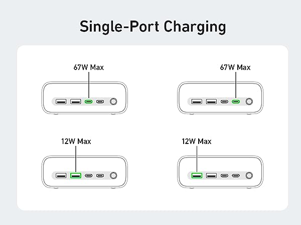 Anker 525 Charging Station Blanco - Imagen 9