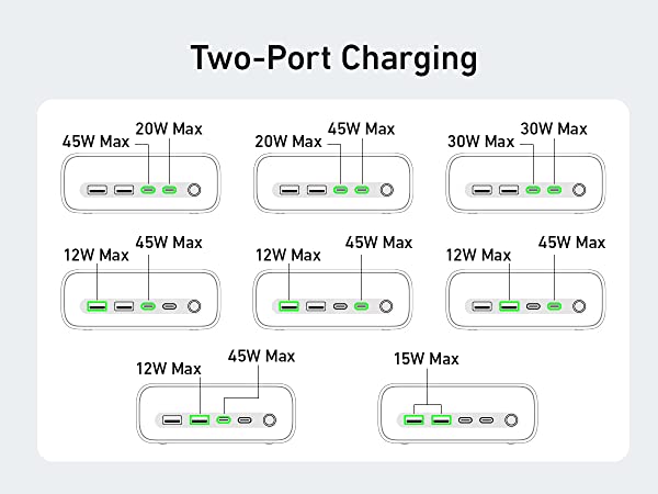 Anker 525 Charging Station Blanco - Imagen 8