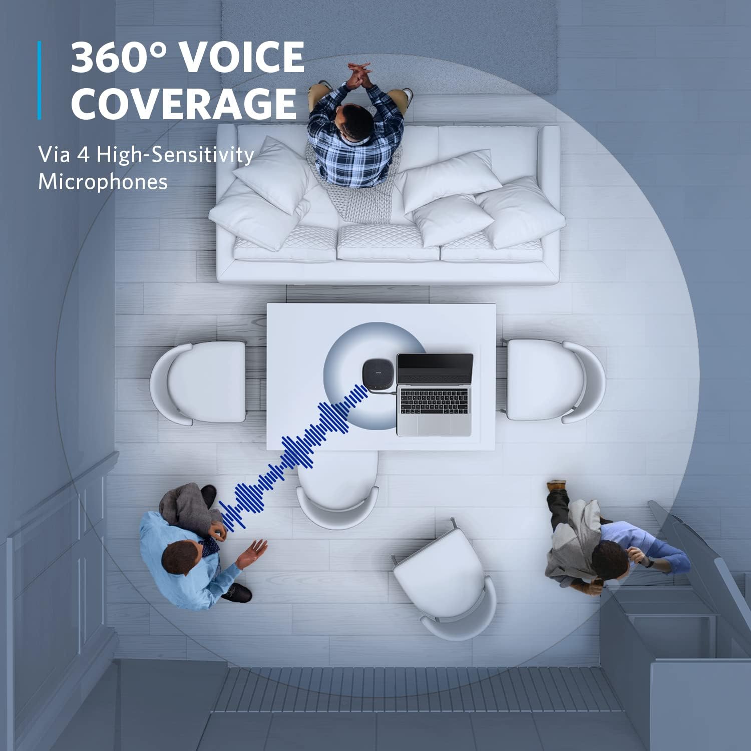 AnkerWorks PowerConf S360 - Imagen 4