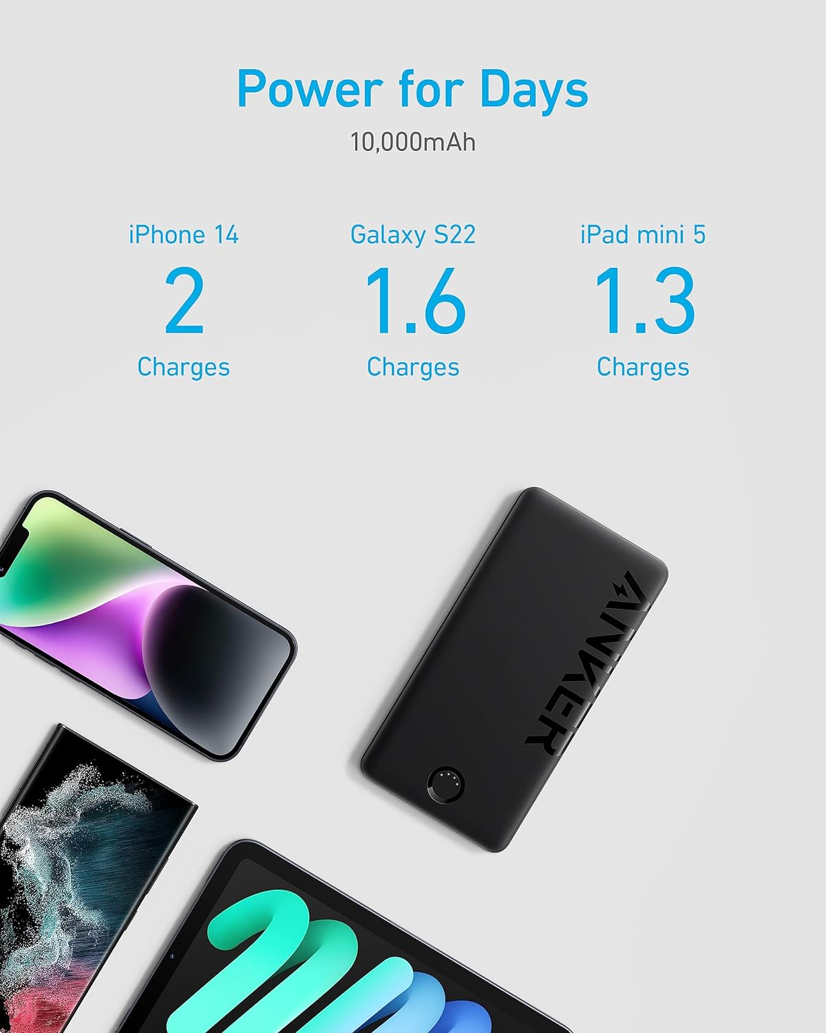 ANKER 323 POWER BANK 10000 MAH NEGRO - Imagen 2
