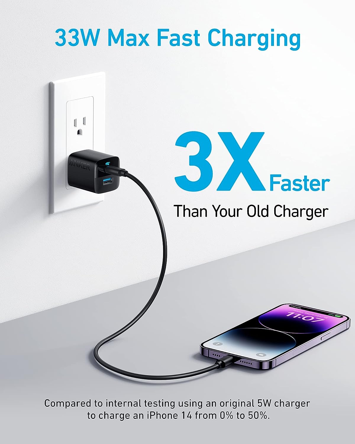 Anker 323 Charger (33W) Negro - Imagen 2