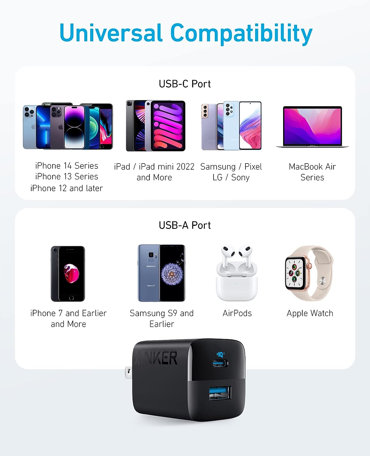 Anker 323 Charger (33W) Negro - Imagen 6