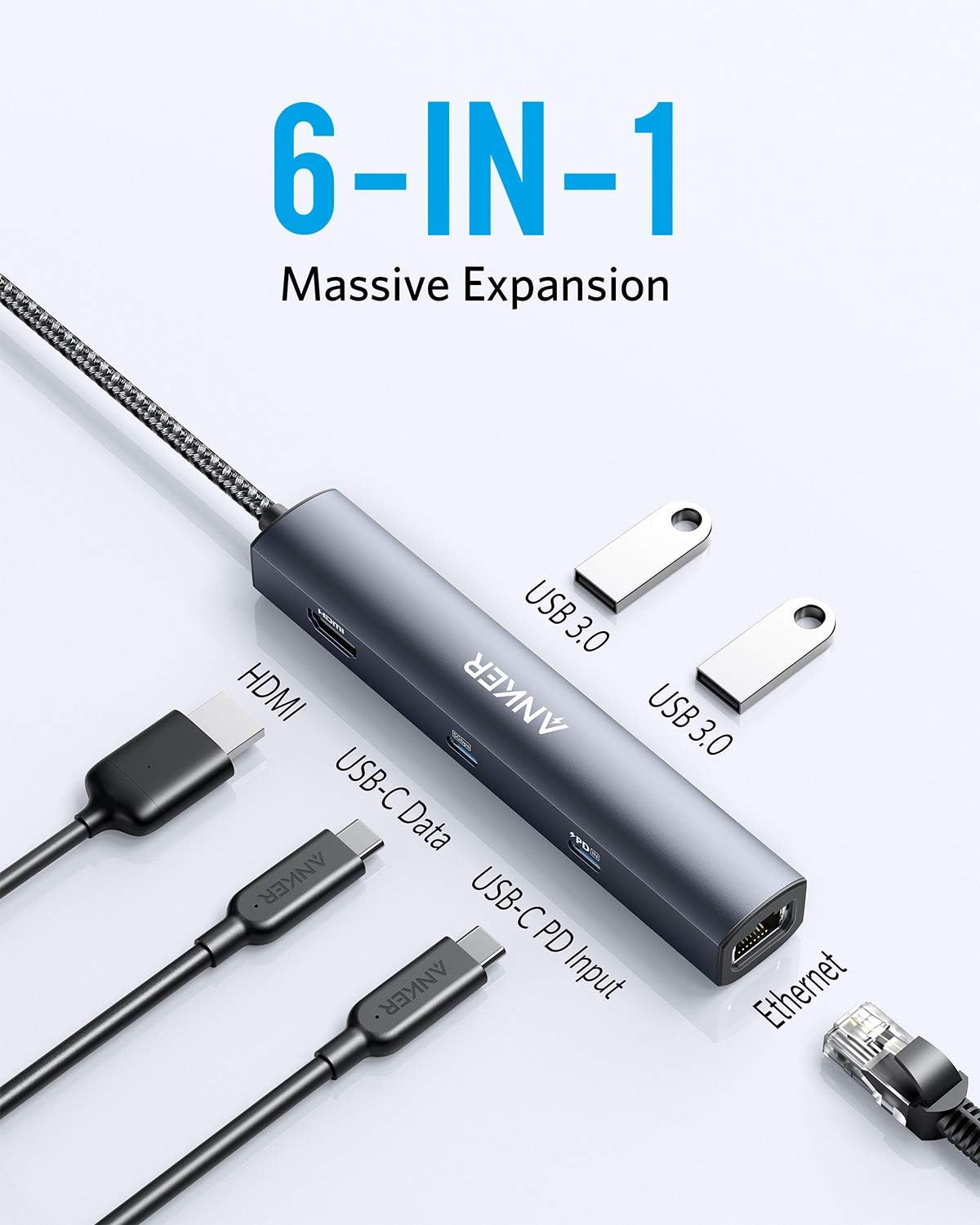 Anker PowerExpand 6-in-1 USB-C PD Ethernet Hub - Imagen 2