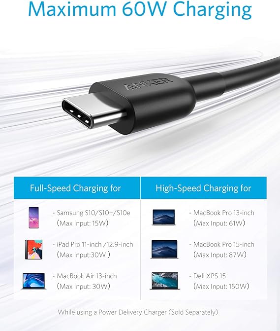 Anker Powerline II USB-C to USB-C 2.0 6ft Negro - Imagen 3