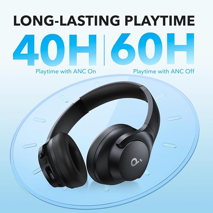 Soundcore Life Q20i Negro - Imagen 3