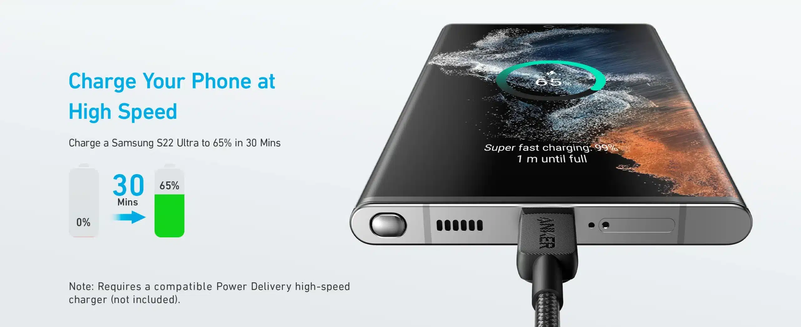 Anker 322 Braided USB-C to USB-C Cable, 3ft Negro - Imagen 9