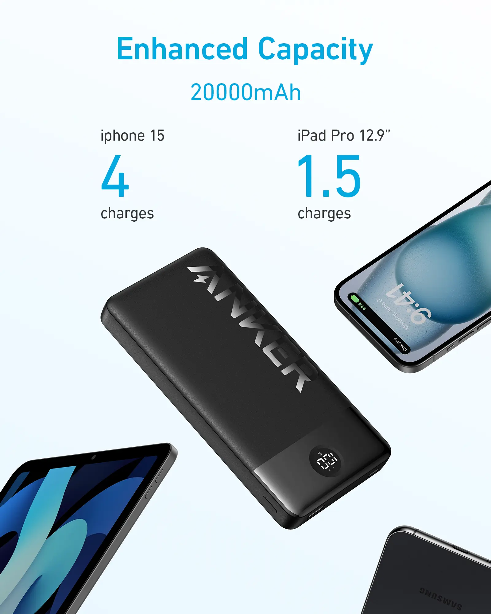 Anker 326 Power Bank 20,000 mAh (15W) - Imagen 7