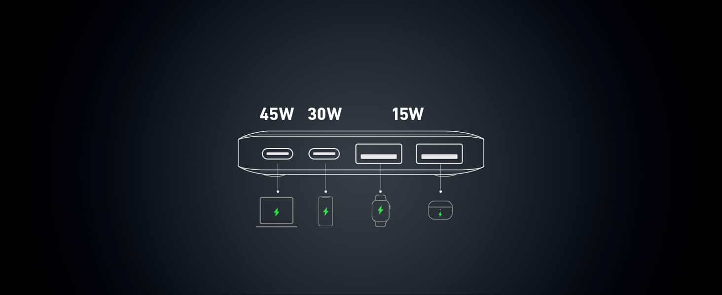 Anker 727 Charging Station (GaNPrime 100W) - Imagen 12