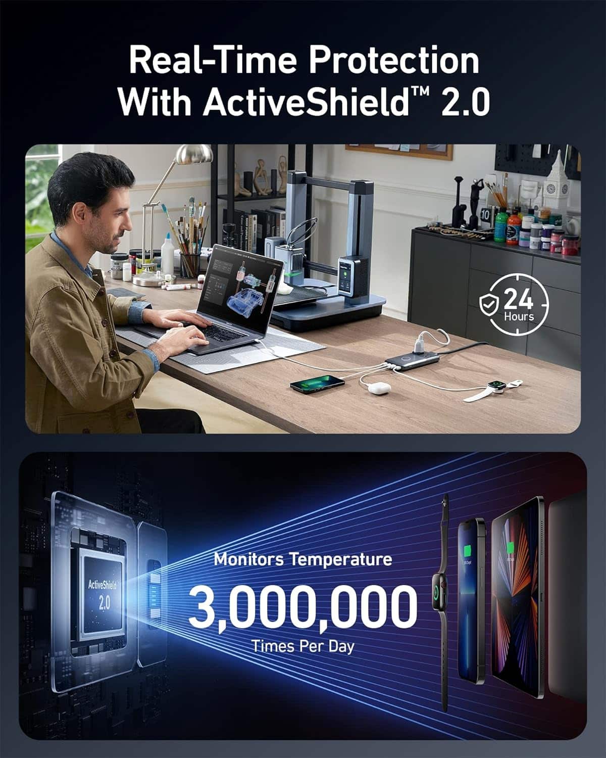Anker 727 Charging Station (GaNPrime 100W) - Imagen 4