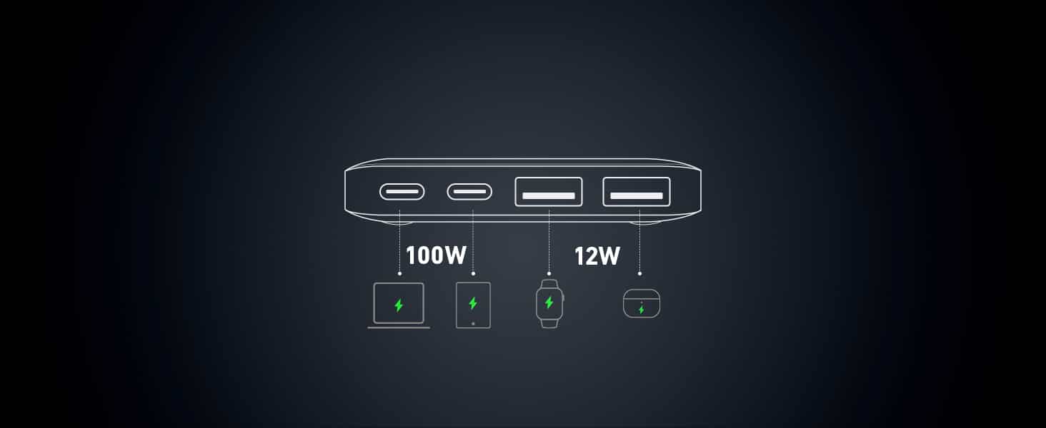 Anker 727 Charging Station (GaNPrime 100W) - Imagen 9