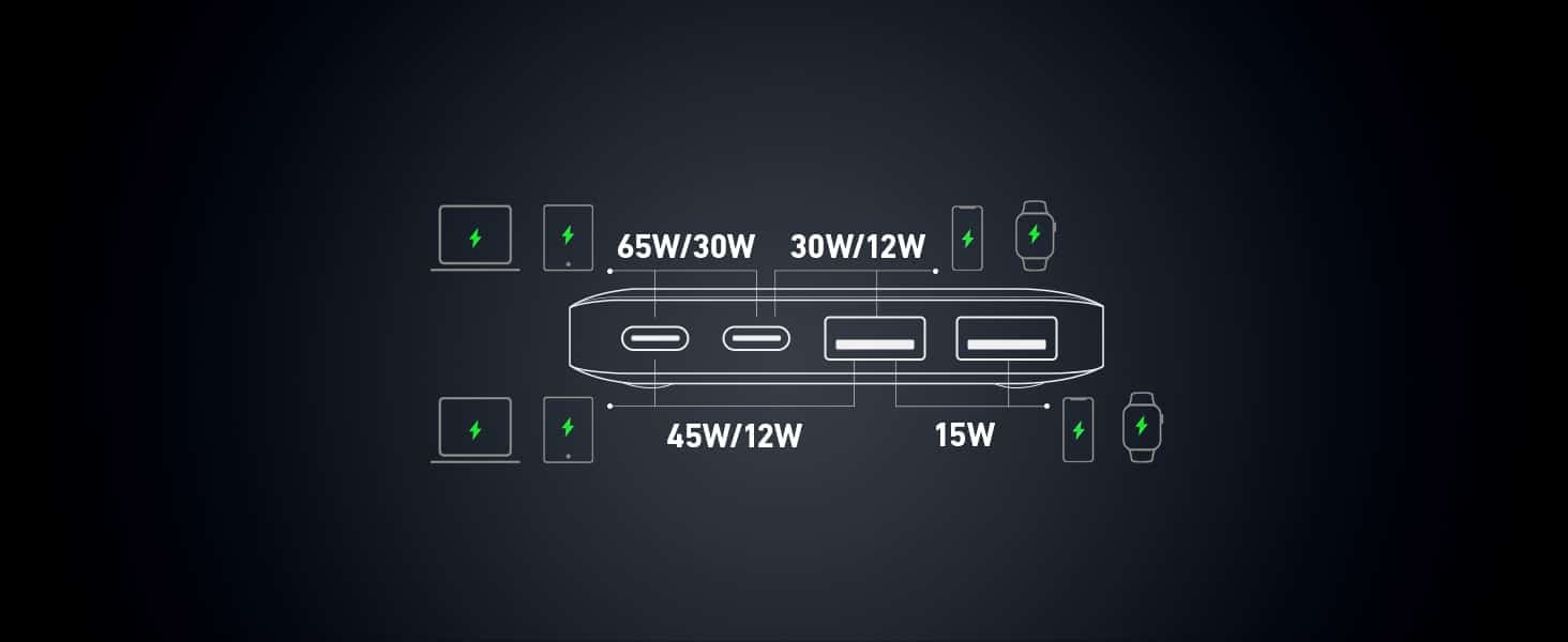 Anker 727 Charging Station (GaNPrime 100W) - Imagen 10