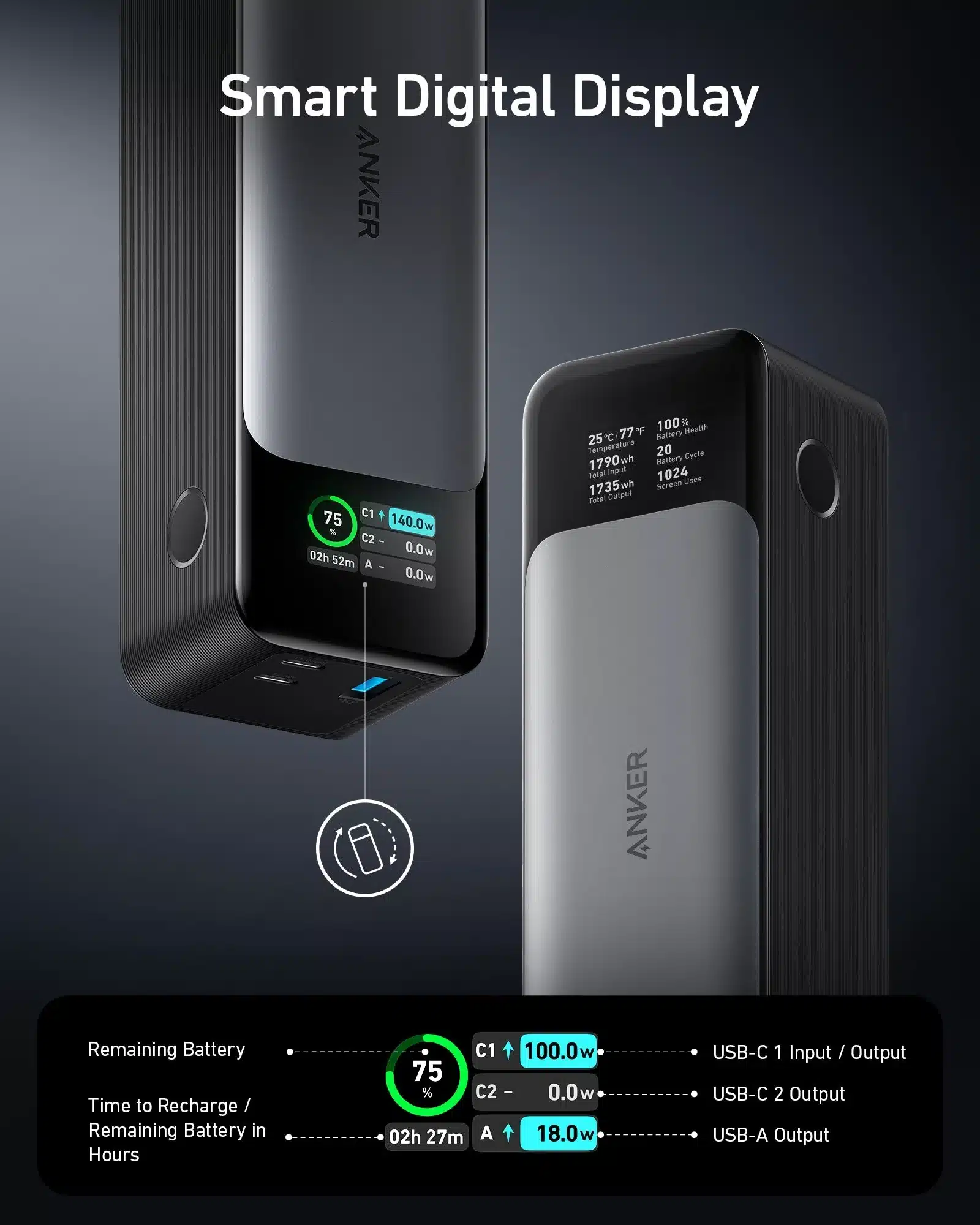 【新品】Anker737 Power Bank Power Core 24000 Anker 737 Power Bank (PowerCore 24K) 140W - Anker Panama