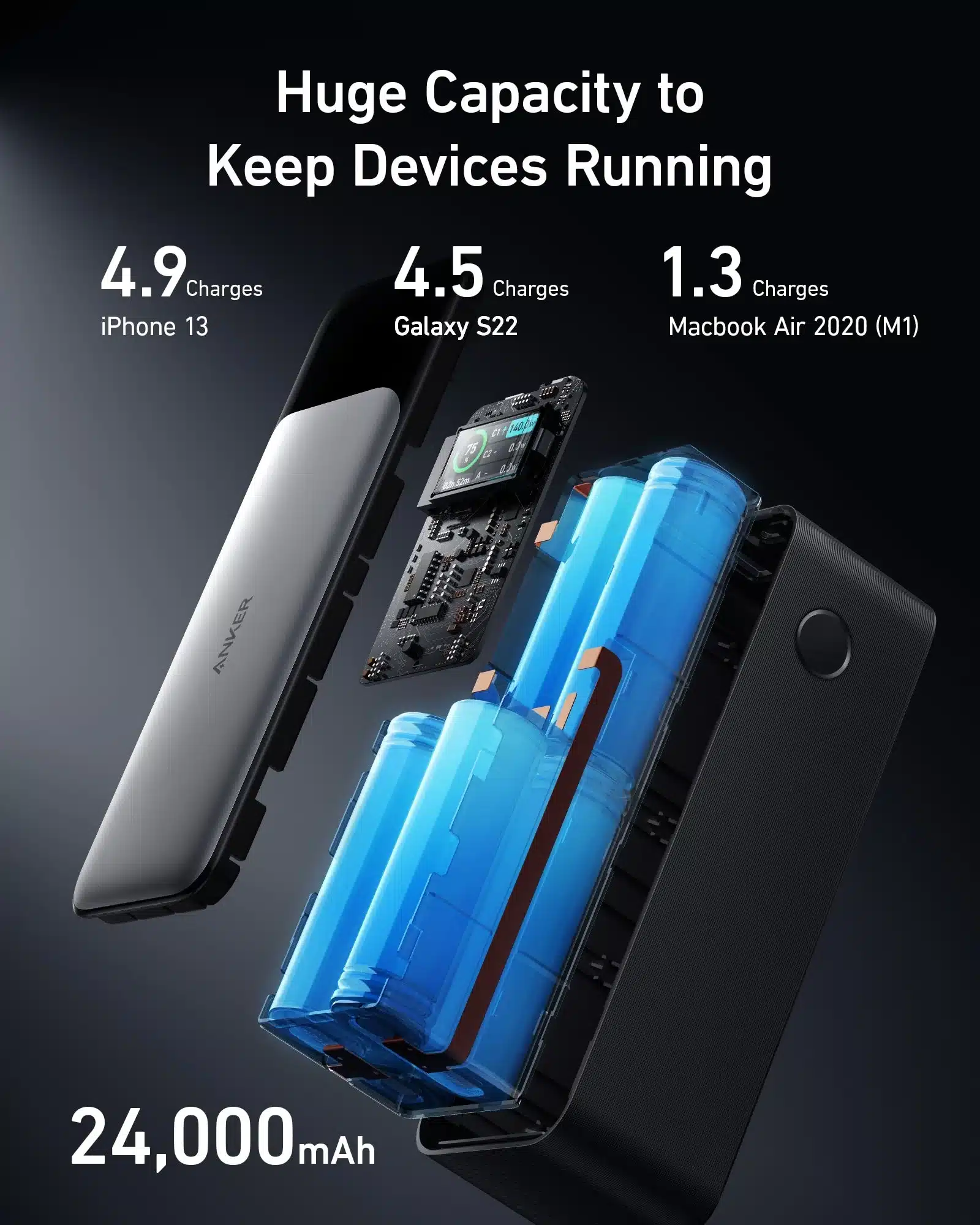 Anker 737 Power Bank (PowerCore 24K) 140W - Anker Panama