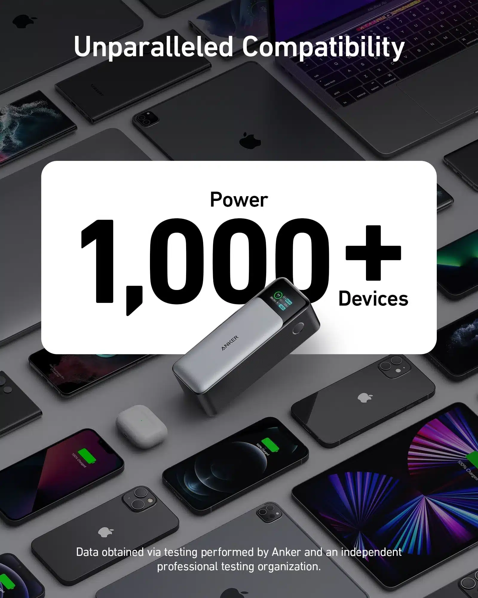Anker 737 Power Bank (PowerCore 24K) 140W - Anker Panama