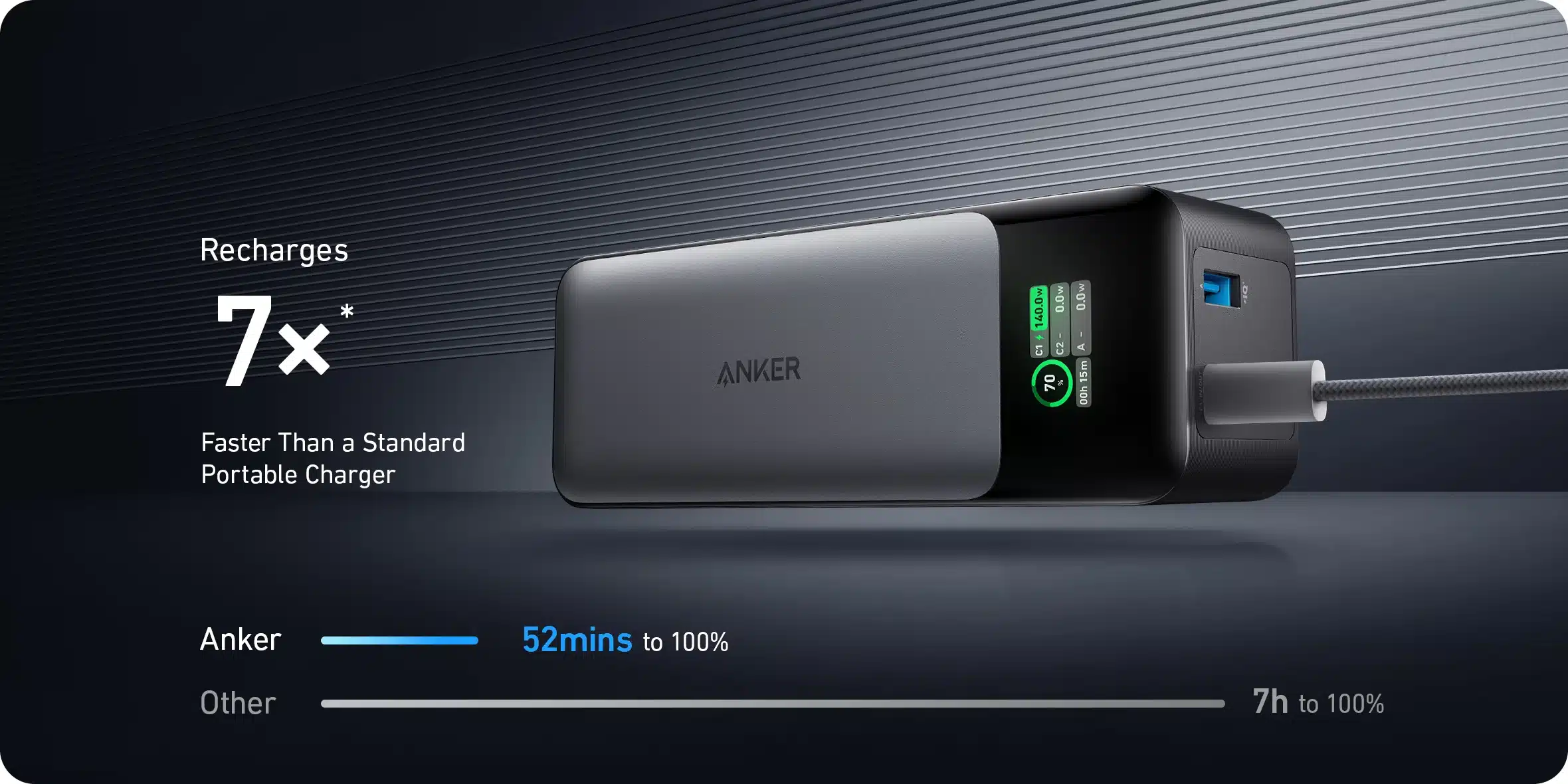 Anker 737 Power Bank (PowerCore 24K) 140W - Anker Panama