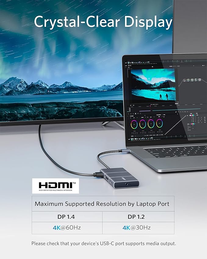 Anker PowerExpand 6-in-1 USB-C 10GBPS HUB - Imagen 5
